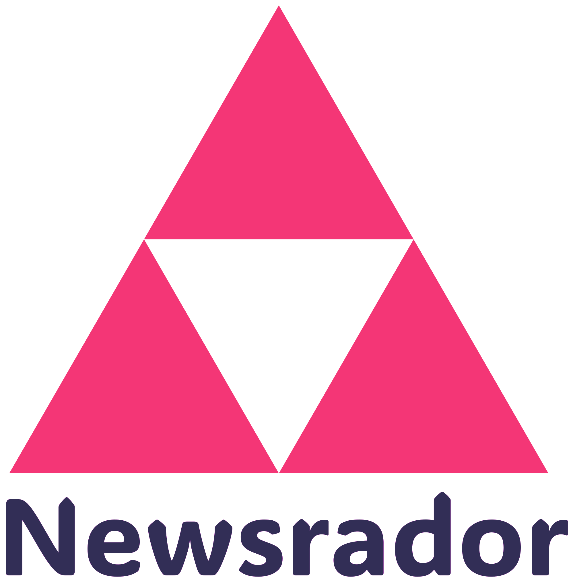 newsrador.com